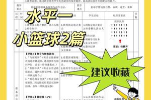  如何利用篮球训练咨询提升团队协作能力